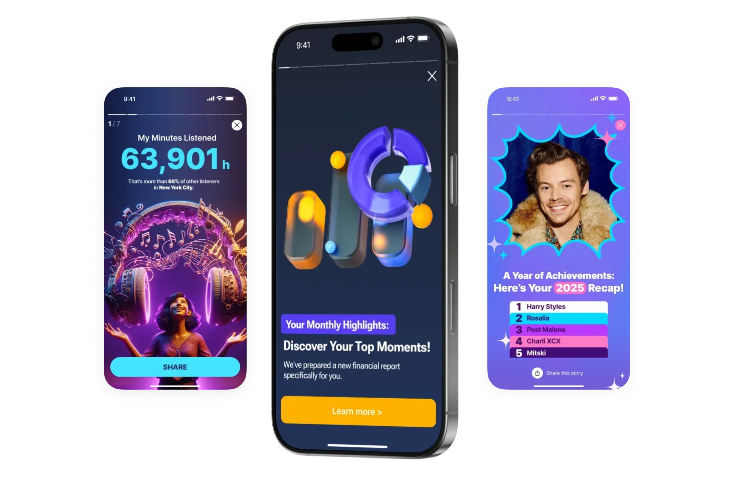 Celebrate Personal Highlights and Drive Retention